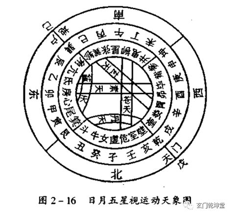 火烧旺地|【风水术语】火烧旺地是什么意思？